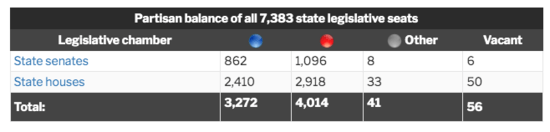 If you haven't already, turn that anger over Roe (and all the other GOP crap) into activism 1