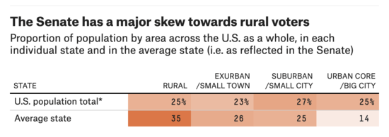 Democrats can gerrymander too, but should they? 5