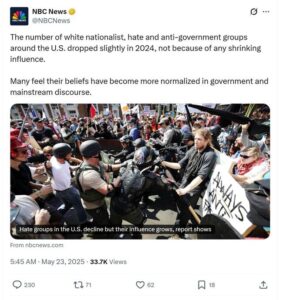 NBC Puts Peacock Eye On the REAL Threat - With Trump, 'White Nationalists' Are 'Normies' Now 29