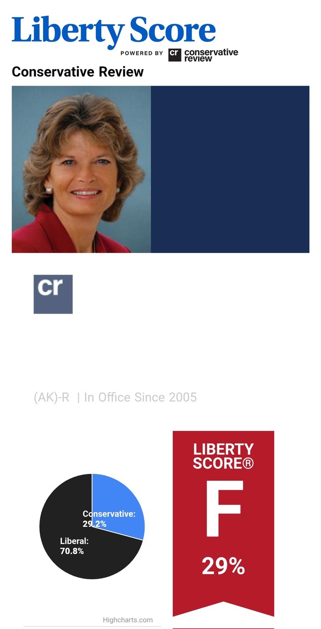 Oh! Won't Someone Stop Her?! Murkowski Threatens to Become the (D) We Were Already Sure She Was 1